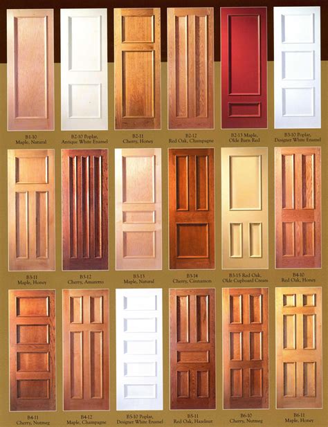 Interior Door Types A Simple Guide To Different Door Types