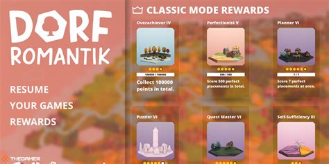 Every Challenge And The Special Tile It Unlocks In Dorfromantik