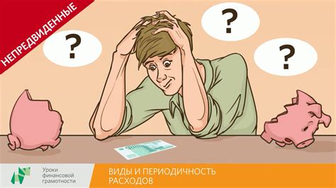 Виды и периодичность расходов - YouTube