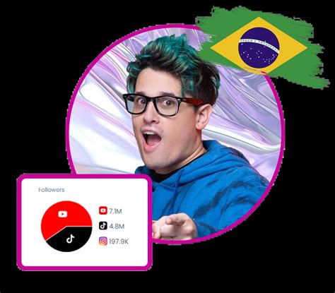 Top 20 YouTubers in Brazil in 2025 - Favikon