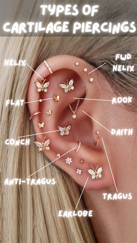 helix ear piercings types