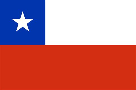 chile flag national  vector graphic  pixabay