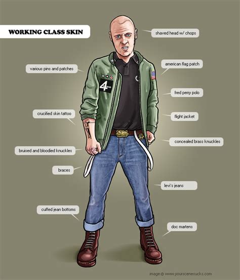 cultura skinhead: CULTURA SKINHEAD