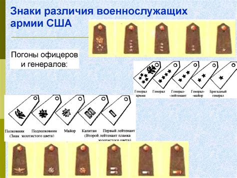 Тактика действий подразделений армий иностранных государств в основных ...