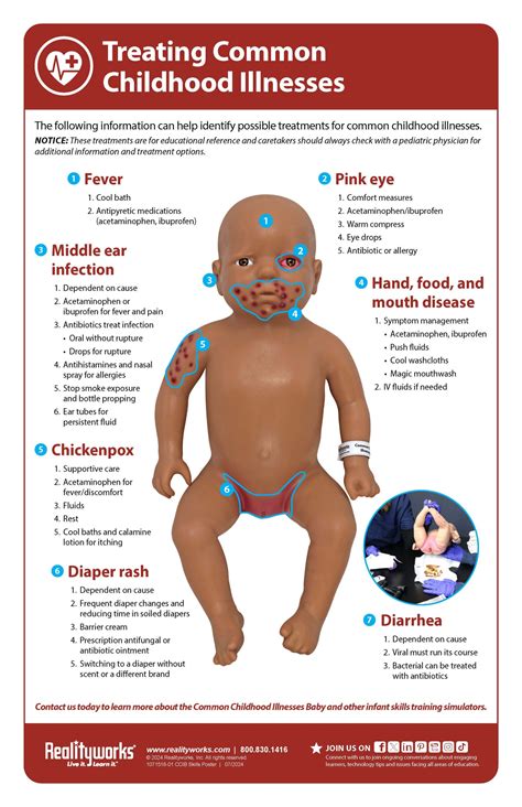 Common Childhood Illnesses Baby - Downloads - Realityworks