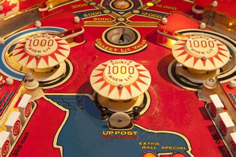 history  pinball  pinball machines
