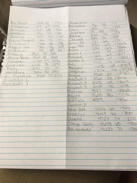 New updates will change the minecraft best seed for survival 25