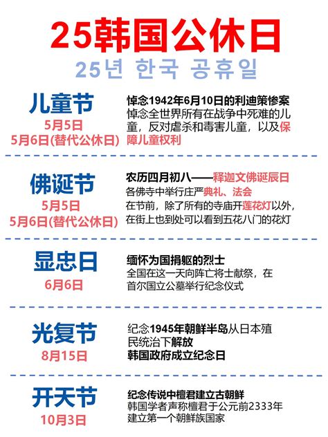 2025年韩国当前年份 - 抖音