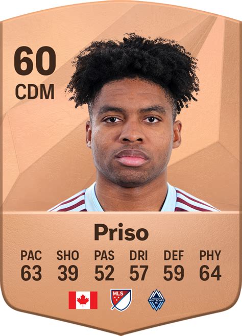ralph priso ea sports fc  player ratings