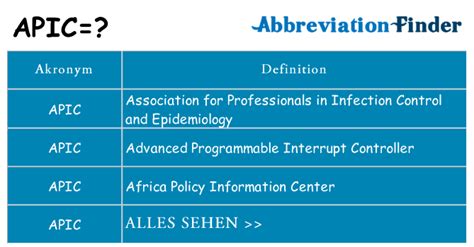 how to calculate apic