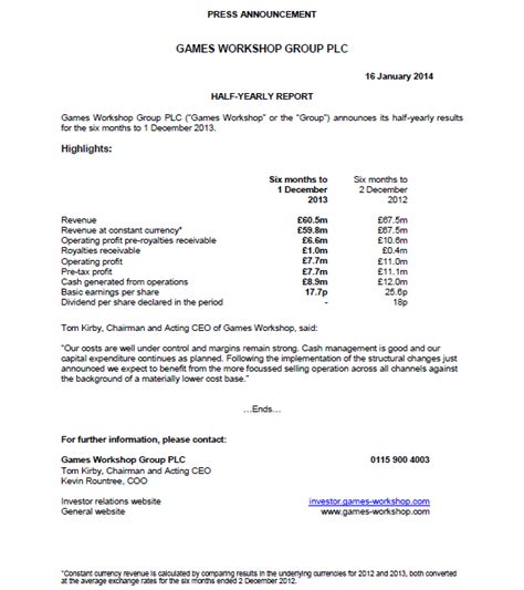 games workshop net worth 2020