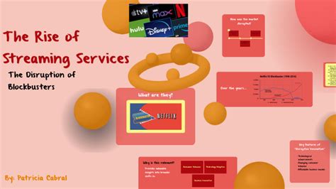 The Rise Of Streaming Services How Soapsheknows Is Revolutionizing Soap Box Dfs Betting