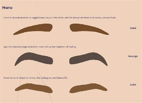 Eyebrow Ideas For Men - EyebrowShaper