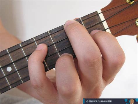 Fmaj7 Ukulele chord