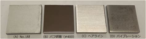 ステンレス（SUS）の特徴や設備部品での選び方を解説（前編）- ブロック材、丸棒材 | meviy | ミスミ