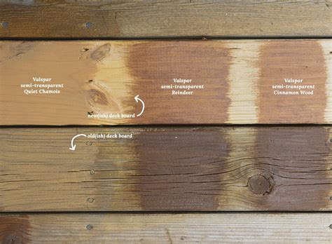 Valspar Deck Stain Color Chart Sherwin Williams - Infoupdate.org