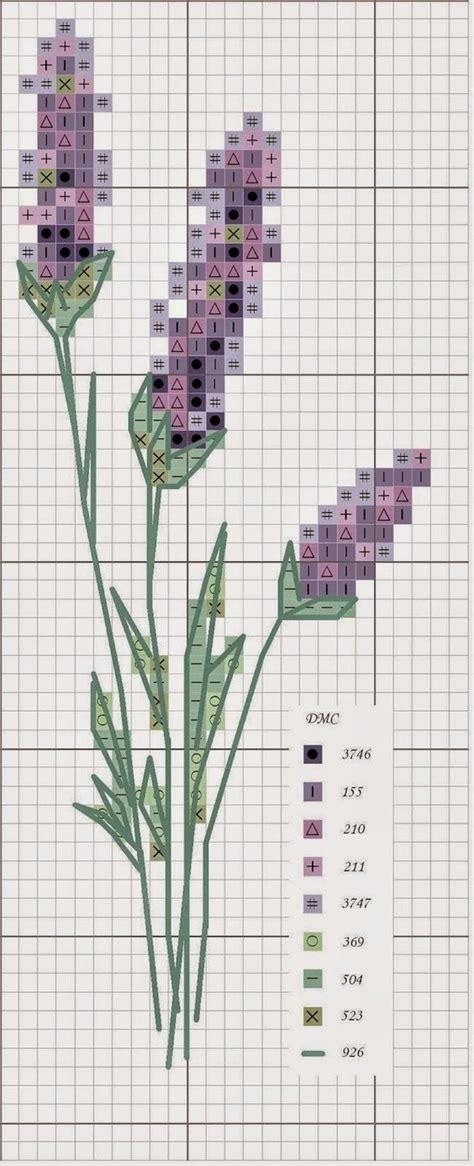 Ручная работа by natulja-best: Лавандовый пост \ Lavender | Segnalibri ...