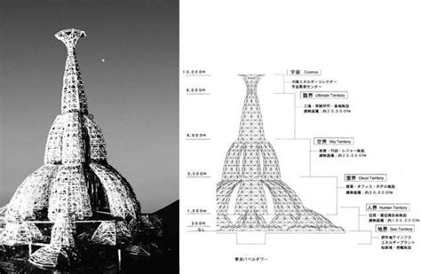 Tokyo Tower Of Babel. by FutureWGworker on DeviantArt