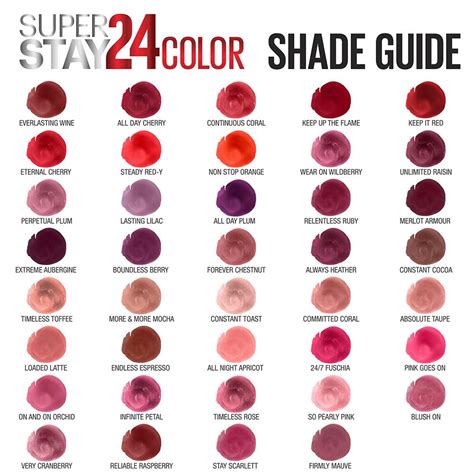 Amazon.com : Maybelline New York Superstay 24, 2-step Lipcolor, Never ...