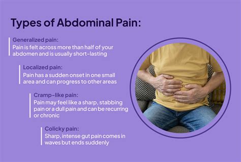 Colicky Abdominal Pain Acute Abdominal Pain In Children: Evaluation