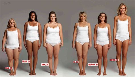 Average Female Weight