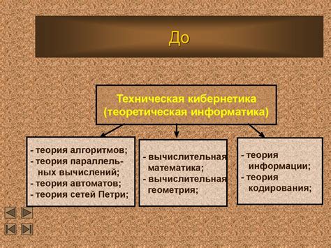 Моделирование информационных систем. Примеры систем - презентация онлайн