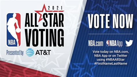 NBA All Star Voting Now Open To Fans - Here's How To Vote - FYI.com