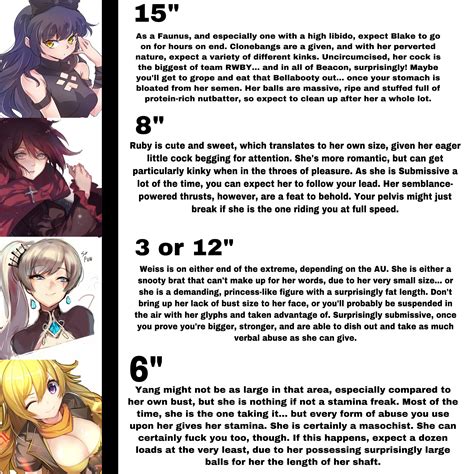 I tried something new. Eventually, I’ll want to do all of the gals in