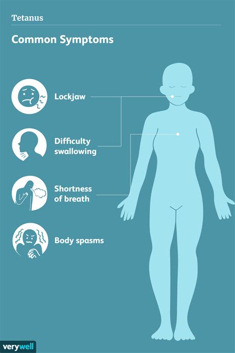 tetanus symptoms shot prevention treatment