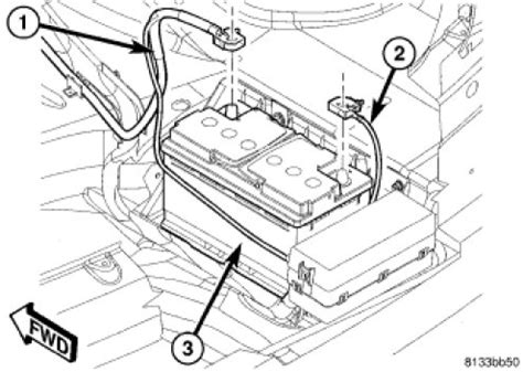 Replacing TIPM: I Have the Car Listed Above SE Model. I Need to ...