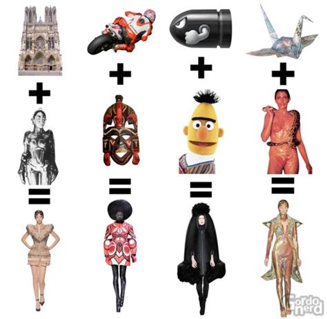 victorias blog moda  matematica