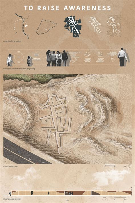 Timeless Variation | Architecture drawing presentation, Architecture