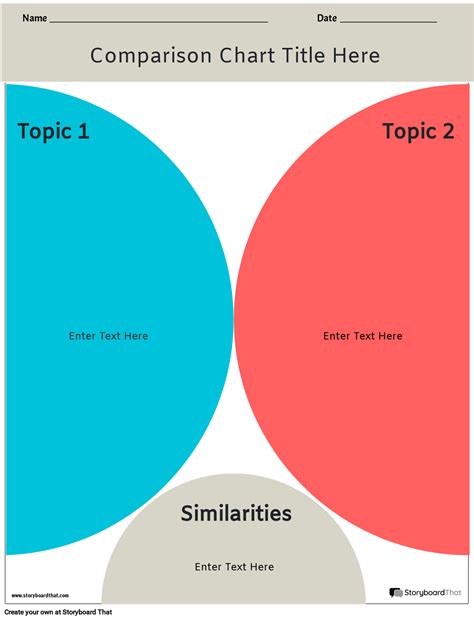 comparison chart comparison     systems  table