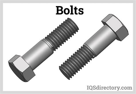 Types Of Nut And Bolt Threads at Richard Graves blog