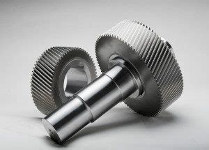 Advantages of Helical Gears - Gear Motions