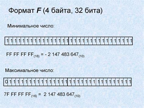 Арифметические основы работы ЭВМ - презентация онлайн
