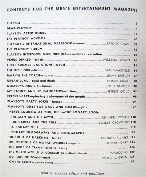 Playboy Magazine Vol 13 nº 06. June 1966 by Patrick Chase; William