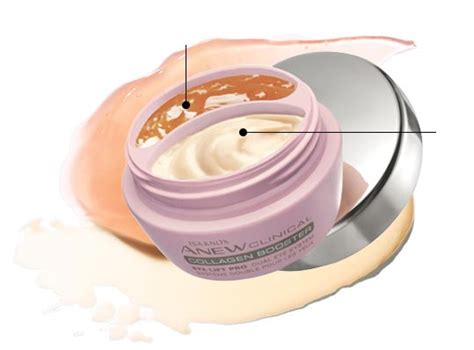 Best Eye Cream For Wrinkles, Dark Circles, Bags & Puffiness - AVON