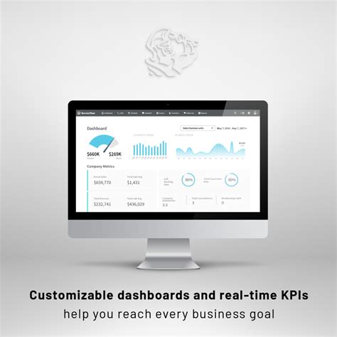 ServiceTitan Reviews and Pricing - 2019