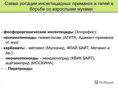 Презентация на тему: "Резистентность членистоногих к инсектоакарицидам ...