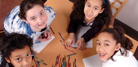 Measure your success - National Institute on Out-of-School Time