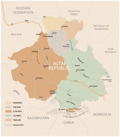 cultural heritage management   altai republic discrepancies  human remains