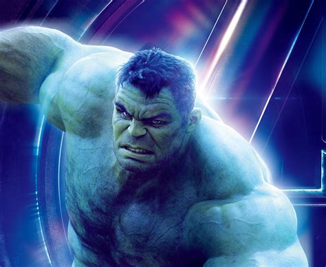 Bruce Banner Hulk Wallpapers - Wallpaper Cave