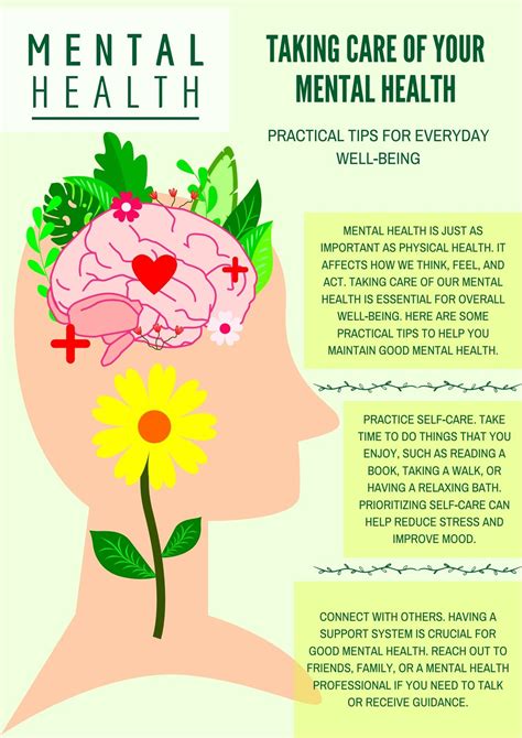 positive mental health posters