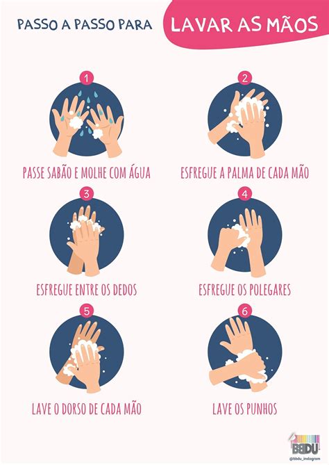 Lavar As Mãos Desenho - 8