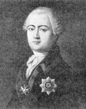 БИОГРАФИЧЕСКИЙ УКАЗАТЕЛЬ