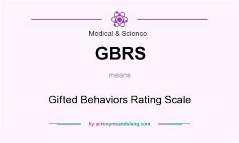 gbrs gifted behaviors rating scale  medical science