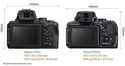 nikon p  nikon p detailed comparison