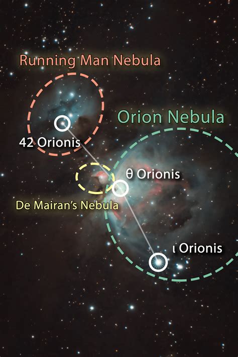 Astrophotography: The Orion Nebula — Achint Thomas | Photography