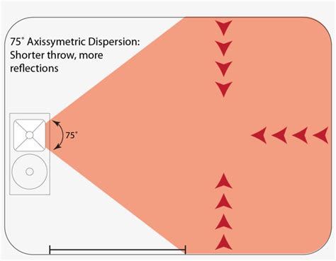 throw diagram  transparent png  pngkey
